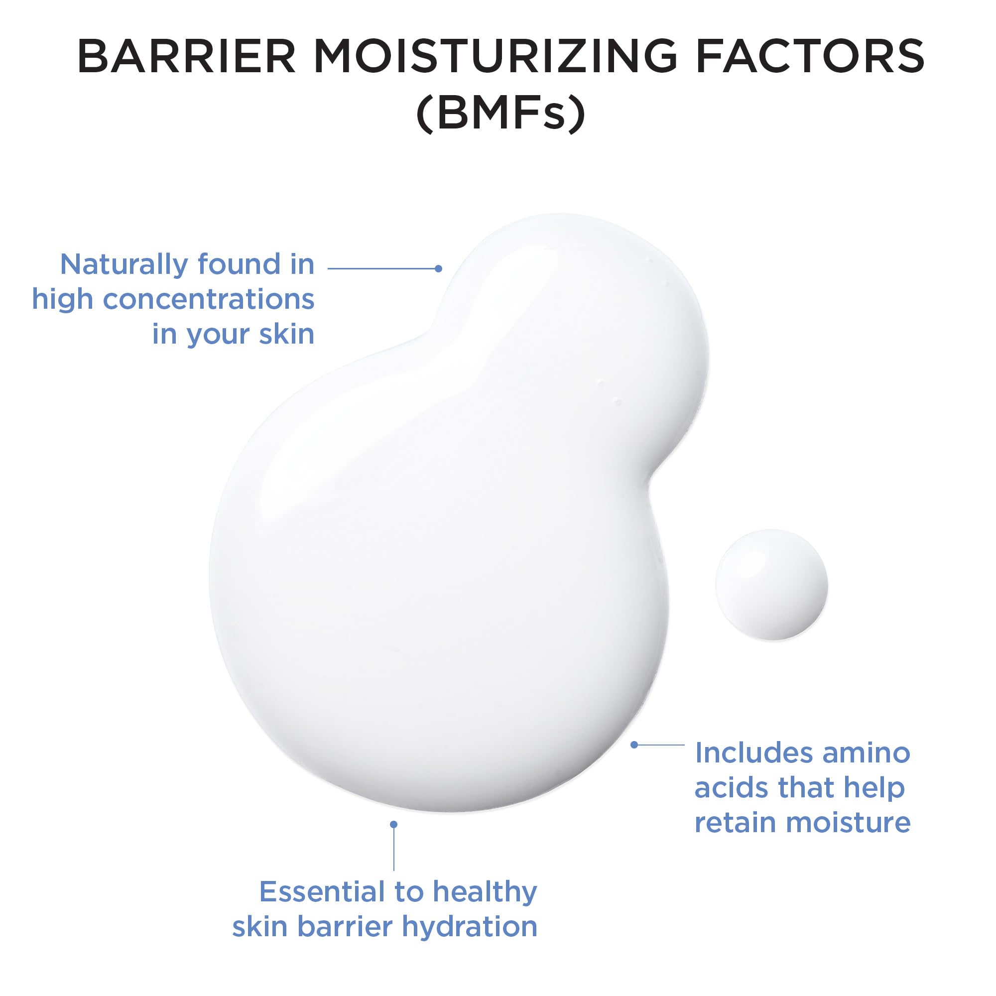 ATOBARRIER 365 HYDRO ESSENCE